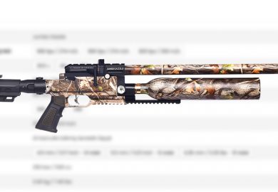 Kral Arms, Jumbo Dazzle Modeli ile Kuralları Yeniden Yazıyor