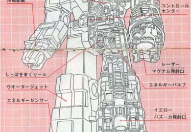 Voltron Sadece Bir Savaş Robotu mu ?